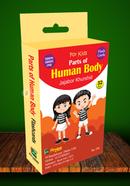 Parts of Human Body image