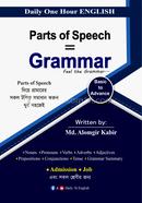 Parts of Speech=Grammar image