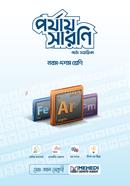 পর্যায় সারণি নবম - দশম শ্রেণি image