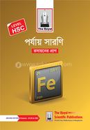 Porjay Soroni Chemistry Pran image