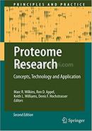 Proteome Research image