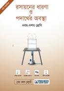 Roshayoner Dharona O Podarther Obostha Class 9-10 image