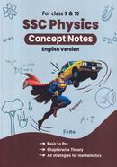 SSC Physics Concept Notes Class 9-10