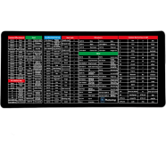 Shortcut Keys Mouse Pad Keyboard Mousepad 40cm X90cm image