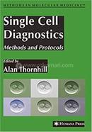 Single Cell Diagnostics image