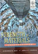 Strength of Materials image