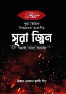 Sura bhittik bishmoykor Tafsir Sura Jinn image