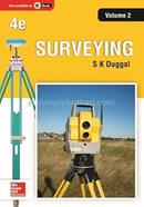 Surveying image