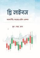 Three Lines Forecasting Forex Price Action image