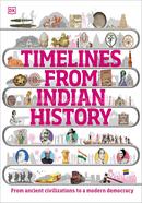 Timelines from Indian History image