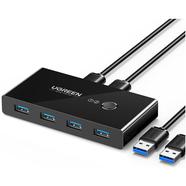 Ugreen US216 2 In 4 Out USB 3.0 Sharing Switch Box - 30768 image