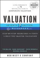Valuation image