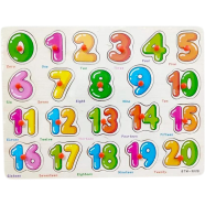 Wooden English Number image