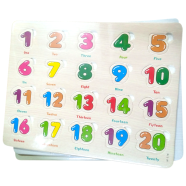 Wooden Number Puzzle Designed For Children image