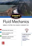 Fluid Mechanics image