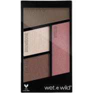  Wet N Wild Color Icon Eyeshadow Quad Sweet As Candy image