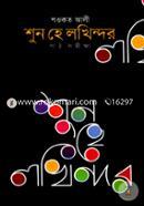Sun He Lokhindor Pathsomikkha image