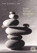 Human Resource Management image