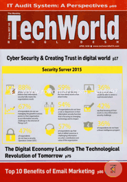 Tech World - April' 2016 image