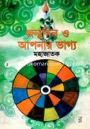 জন্মদিন ও আপনার ভাগ্য image