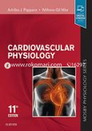 Cardiovascular Physiology image