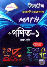 Math -1 (Class Nine) - SSC Vocational - Exam 2017 image