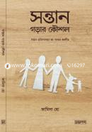 Mechanism of Parenting image