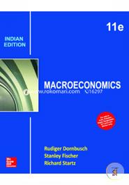 Macroeconomics image