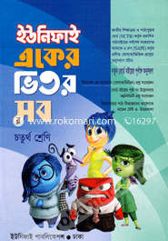 Unifi Eker Vitor Sob : Class Four image