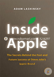 Inside Apple image