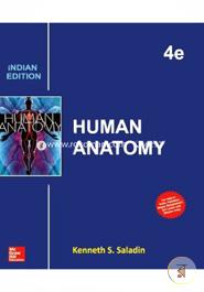 Human Anatomy image