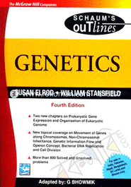 Genetics image