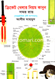 Cricket Khelar Niyom Kanun image