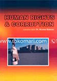 Human Rights image