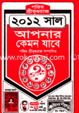 ২০১২ সাল আপনার কেমন যাবে