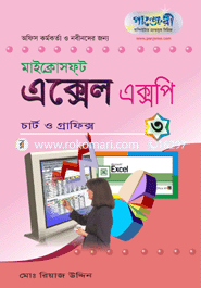 মাইক্রোসফট এক্সেল এক্সপি-৩: চার্ট ও গ্রাফিক্স 