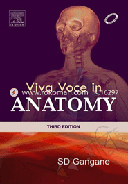 Viva Voice In Anatomy image