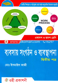 Business Organisation and Management-Second Part (Class XI-XII) (News) image