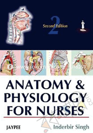 Anatomy image