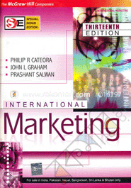 International Marketing image