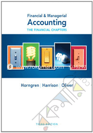 Financial image