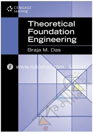 Theoretical Foundation Engineering image