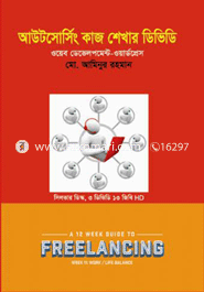 Outsourcing Kaj Shekhar DVD -(Web Development-Word press) image