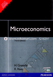 Microeconomics image