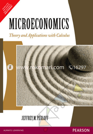 Microeconomics image