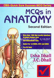 Mcqs In Anatomy image