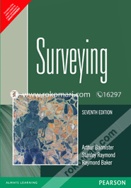 Surveying image