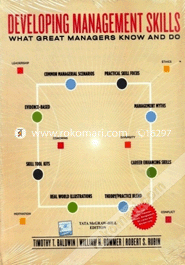 Developing Management Skills image