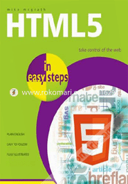 Html 5 image