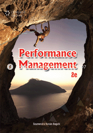 Performance Management image